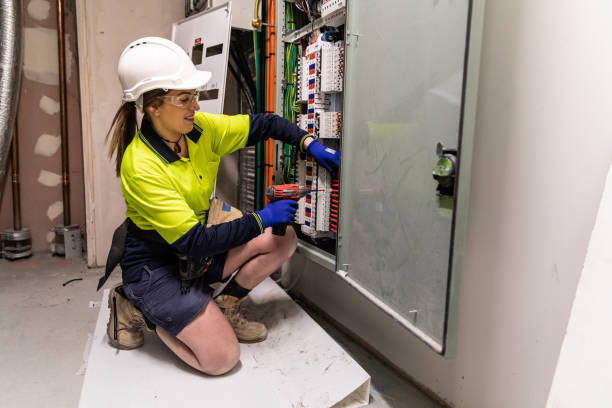 Best Electrical Installation Contractor  in Ouray, CO